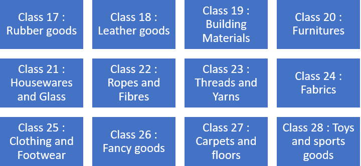 Trademark For Goods Class 17- 28 Trademark For Goods Class 17- 28