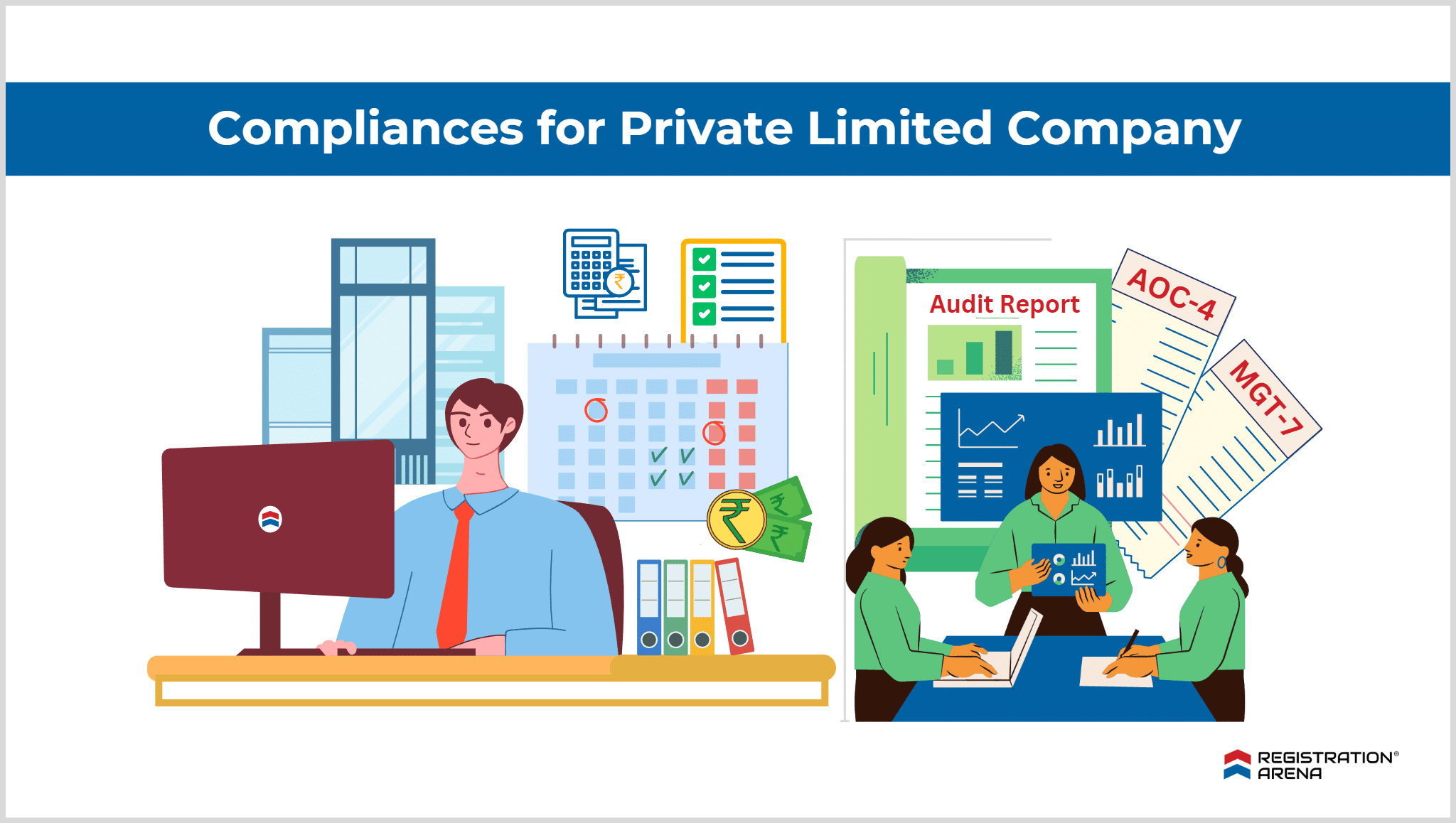 Compliances for Private limited companies