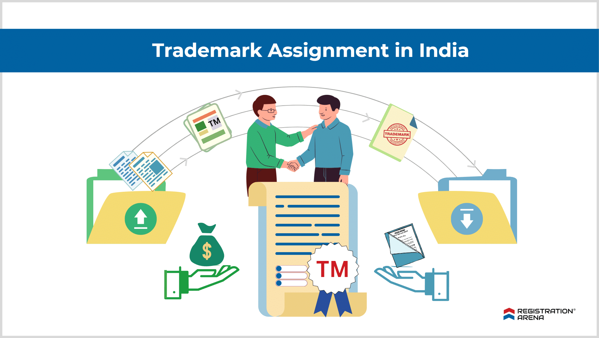 trademark assignment costs